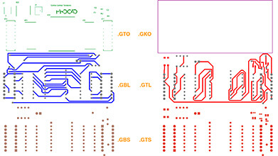grupoPROCAD.com: CSWA-PCB Clase 9
