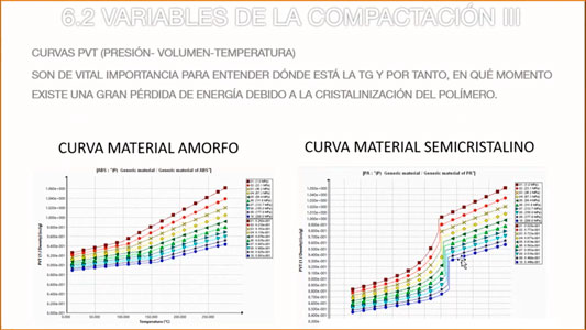 Online_CSWPA-PLASTICS_Clase11