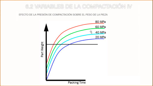 Online_CSWPA-PLASTICS_Clase14
